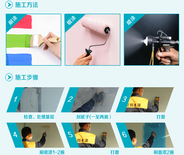 內墻漆施工工藝.png